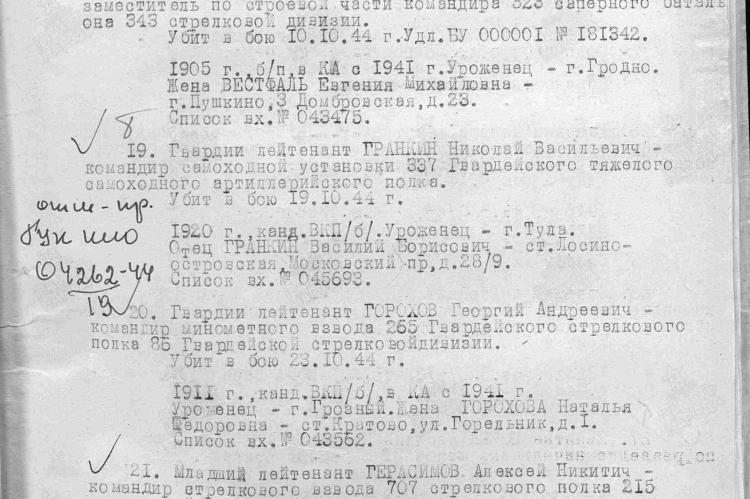 Имя Герасимова Алексея Никитовича, жителя деревни Нижние Велеми, стоит в списке под № 21.